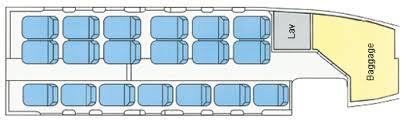 Specification Chart